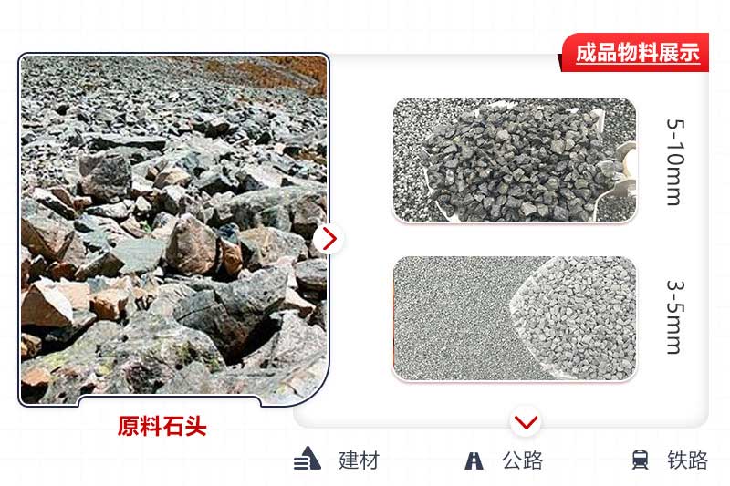 生產成品粒度可控，用途廣泛